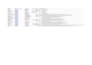 be your virtual assistant for excel data entry and web research